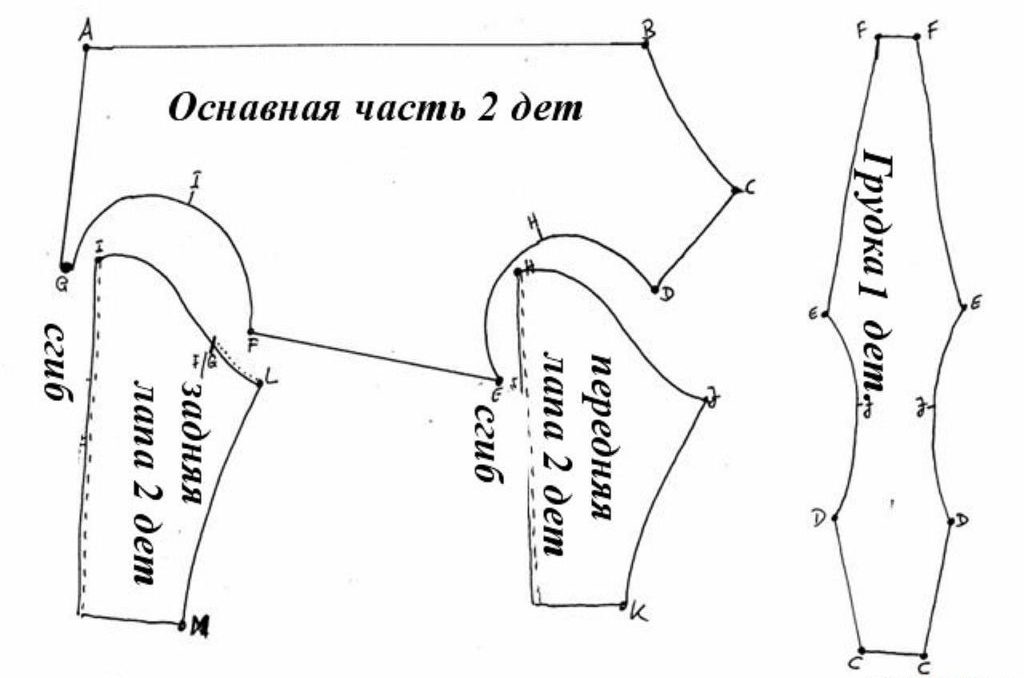 Выкройка