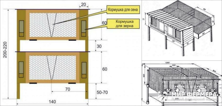 Клетки для кроликов своими руками Клетки для кроликов своими руками