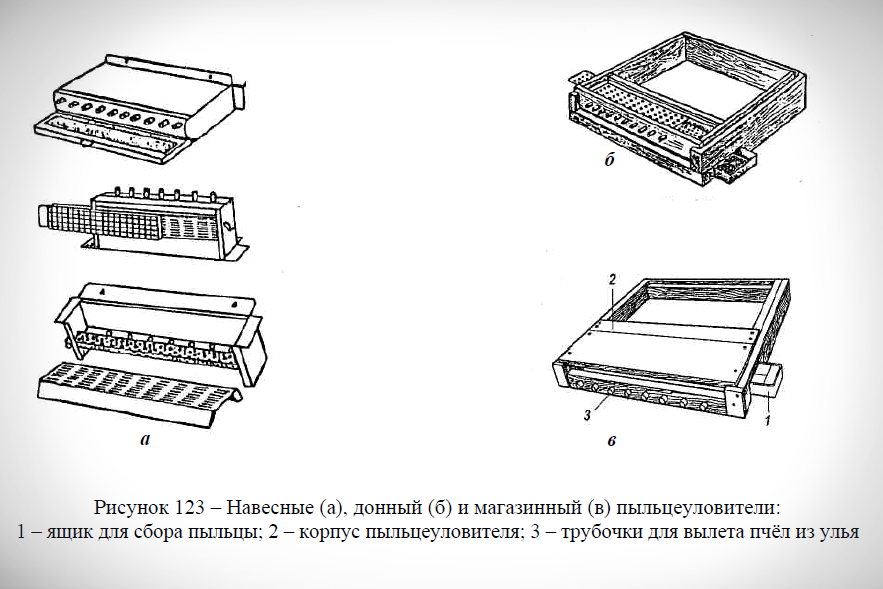 Схема 2