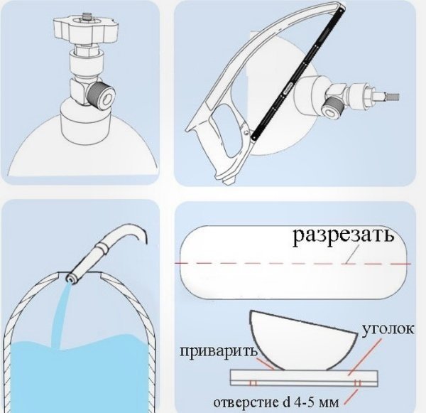 Изготовление кормушки из газового баллона