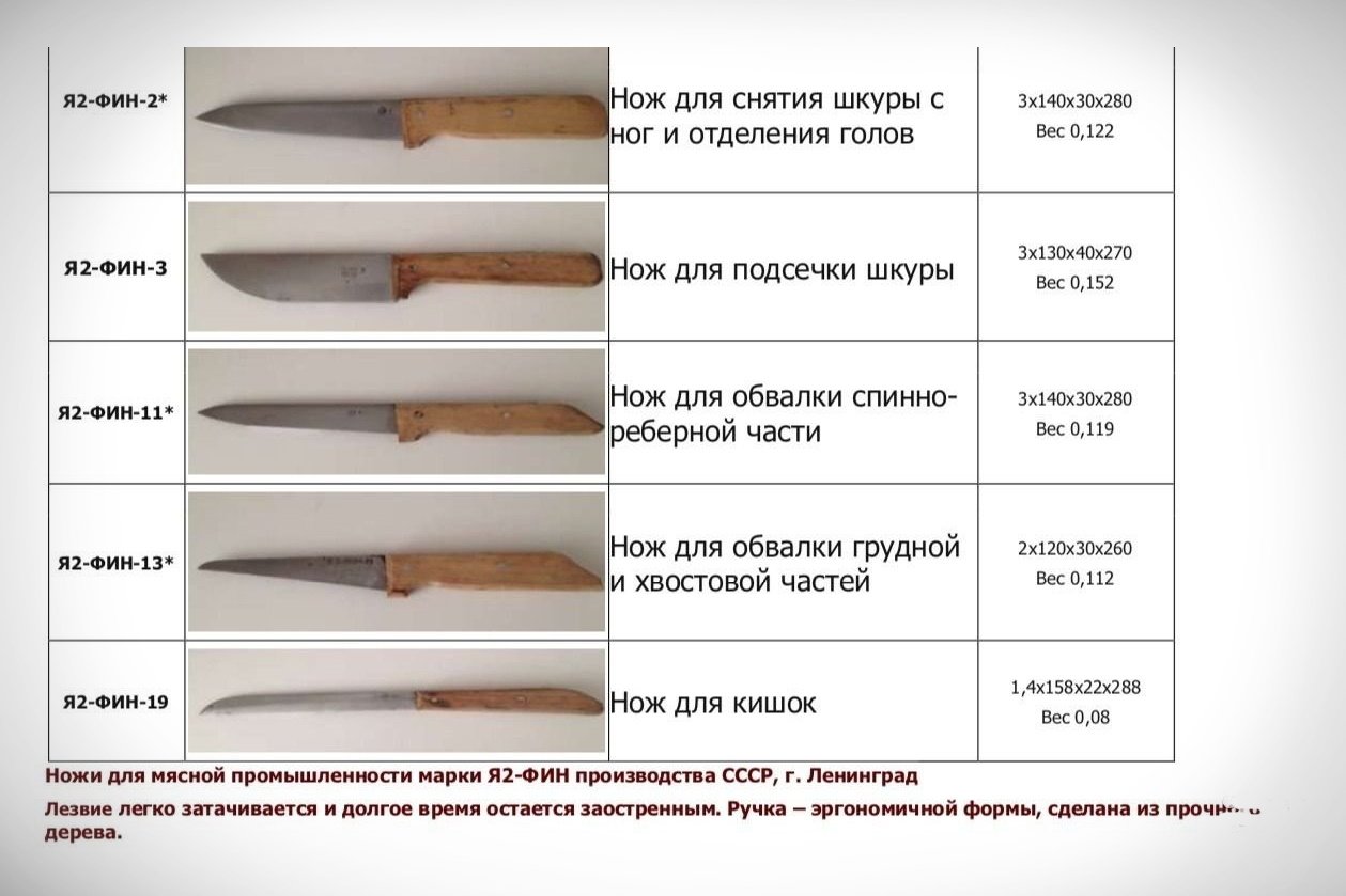 Ножи