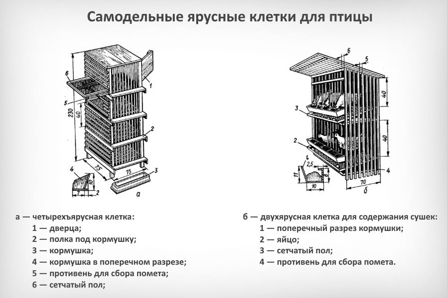 Самодельные ярусные клетки для птицы
