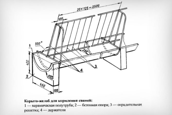 Кормушка из керамической трубы