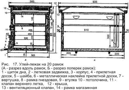 Чертеж улья-лежак на 20 рамок